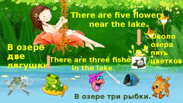 There are five flowers near the lake. Около озера пять цветков . В озере две лягушки. There are three fishes in the lake. В озере три рыбки. 