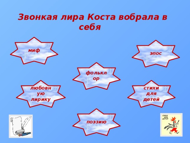 Звонкая лира Коста вобрала в себя миф эпос фольклор любовную лирику стихи для детей поэзию 