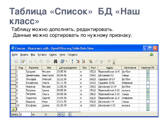 Таблица «Список» БД «Наш класс»  Таблицу можно дополнять, редактировать.  Данные можно сортировать по нужному признаку. 