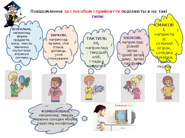 Повідомлення за способом сприйняття поділяються на такі типи : Смакові, наприклад: солоний огірок, солодка цукерка, гіркий перець Візуальні, наприклад: форма предметів, колір, тексти, малюнки, скульптури, візуальні сигнали Звукові, наприклад: музика, спів птахів, доповідь, усне спілкування Нюхові, наприклад: різкий запах, їдкий запах диму, запах парфумів Тактильні, наприклад: твердий хліб, гладка поверхня Комбіновані,  наприклад: тверде червоне солодке яблуко, перегляд кінофільму 