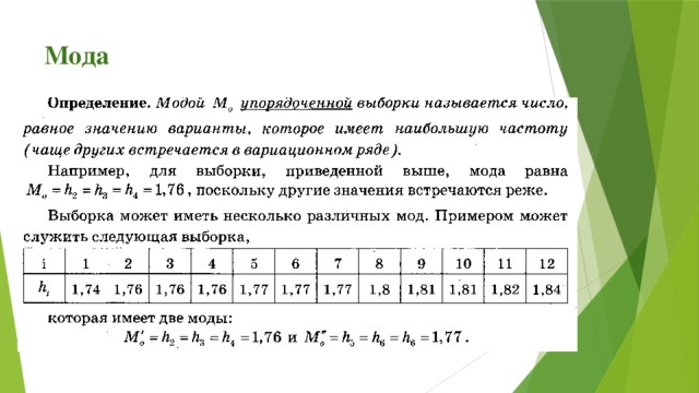 Мода 