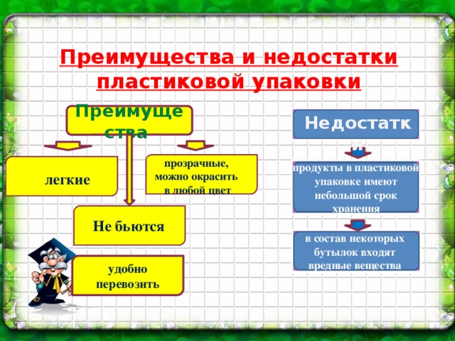 Преимущества и недостатки пластиковой упаковки Преимущества Недостатки прозрачные, можно окрасить в любой цвет продукты в пластиковой упаковке имеют небольшой срок хранения легкие Не бьются в состав некоторых бутылок входят вредные вещества удобно перевозить