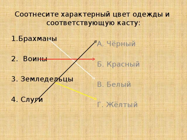 Соотнесите характерный цвет одежды и  соответствующую касту:   А. Чёрный Брахманы Б. Красный 2. Воины 3. Земледельцы В. Белый 4. Слуги Г. Жёлтый 