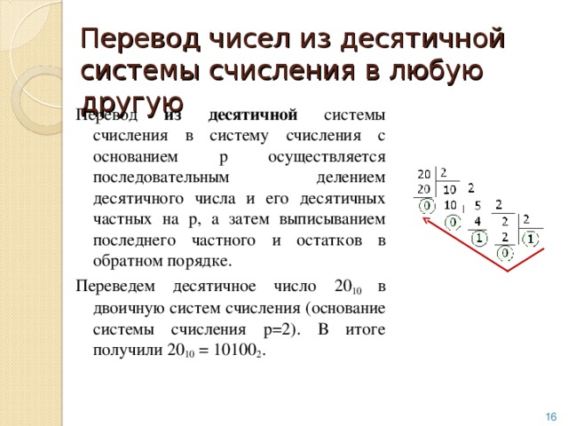 История десятичной системы счисления проект