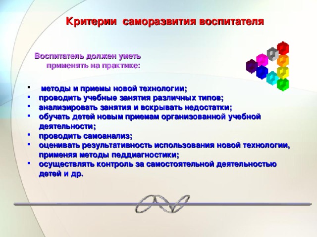 Критерии саморазвития воспитателя Воспитатель должен уметь применять на практике:  методы и приемы новой технологии; проводить учебные занятия различных типов; анализировать занятия и вскрывать недостатки; обучать детей новым приемам организованной учебной деятельности; проводить самоанализ; оценивать результативность использования новой технологии, применяя методы педдиагностики; осуществлять контроль за самостоятельной деятельностью детей и др. 