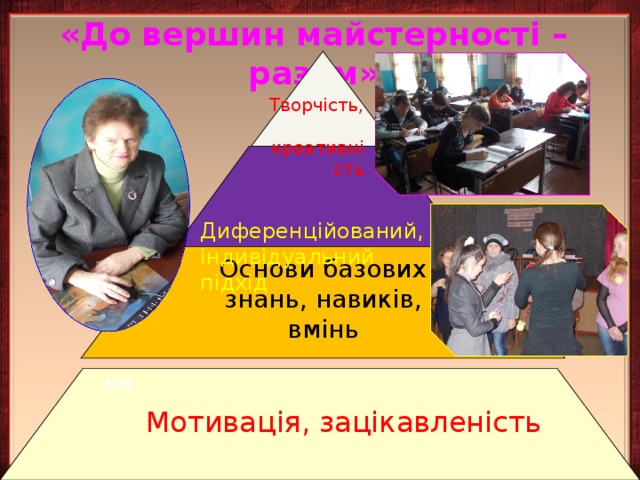«До вершин майстерності – разом» Творчість, креативність  Диференційований, індивідуальний підхід Основи базових знань, навиків, вмінь Мотивація, зацікавленість ММ 13 