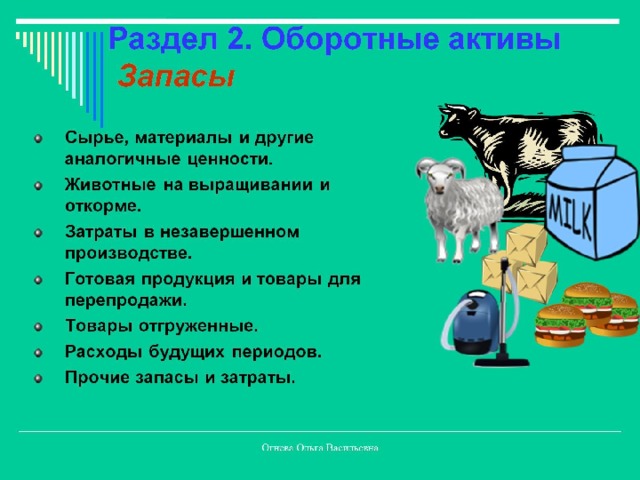Раздел 2. Оборотные активы   Запасы 