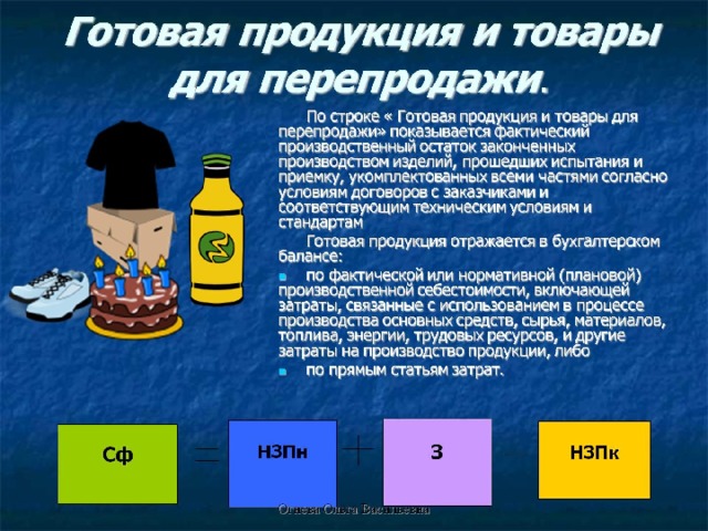 Готовая продукция и товары для перепродажи . 