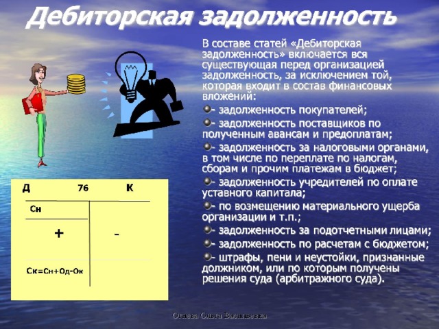 Дебиторская задолженность 