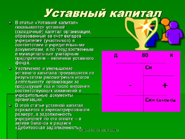 Уставный капитал 