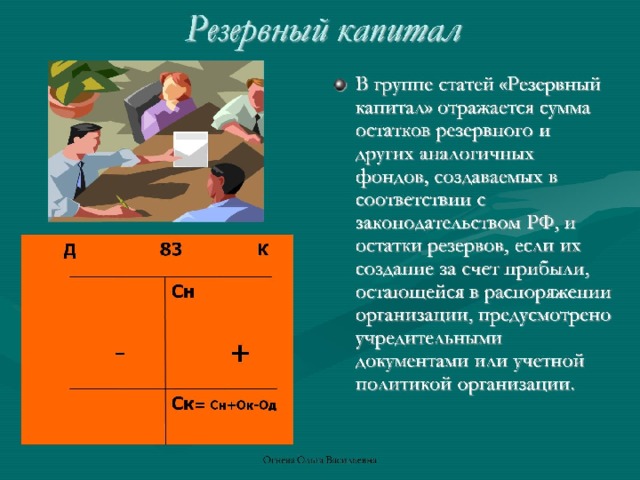 Резервный капитал  