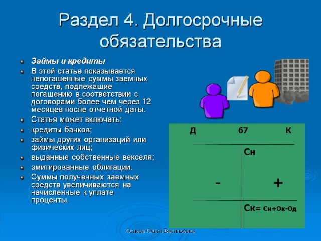 Раздел 4. Долгосрочные обязательства 