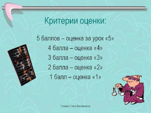 Критерии оценки: 
