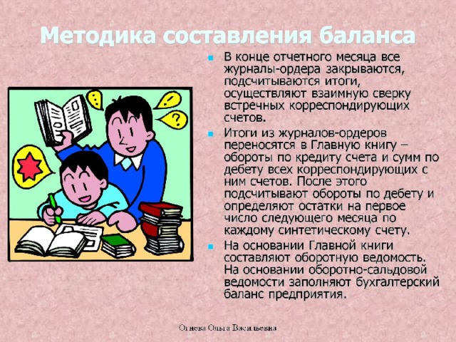 Методика составления баланса 