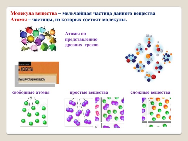 Мельчайшая частица часть. Простые вещества состоят из атомов. Структура простых веществ молекулы. Строение вещества молекулы и атомы. Атомное строение вещества.