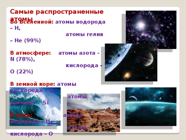 Самые распространенные атомы Во Вселенной: атомы водорода – Н,  атомы гелия – Не (99%)  В атмосфере: атомы азота - N (78%),  кислорода – О (22%)  В земной коре: атомы кислорода – О,  атомы кремния - Si  В воде: атомы водорода – Н,  атомы кислорода – О 