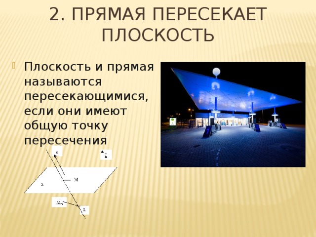 2. Прямая пересекает плоскость