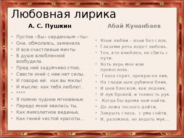 Любовная лирика А. С. Пушкин Абай Кунанбаев Пустое «Вы» сердечным «ты» Она, обмолвясь, заменила И все счастливые мечты В душе влюбленной возбудила. Пред ней задумчиво стою, Свести очей с нее нет силы, И говорю ей:  как вы милы! И мыслю: как тебя люблю!.. **** Я помню чудное мгновенье: Передо мной явилась ты, Как мимолетное виденье, Как гений чистой красоты… Язык любви – язык без слов, Глазами речь ведет любовь. Тех, кто влюблен, не сбить с пути. Хоть верь мне или прекословь.   Глаза горят, прекрасен лик, На глади щек рубинов блик, И шея блеском, как ледник, И лук бровей, и тонкость рук.   Когда бы время нам найти, До ложа тесного дойти, Закрыть глаза,  с ума сойти, И, разомлев, не ведать мук… 