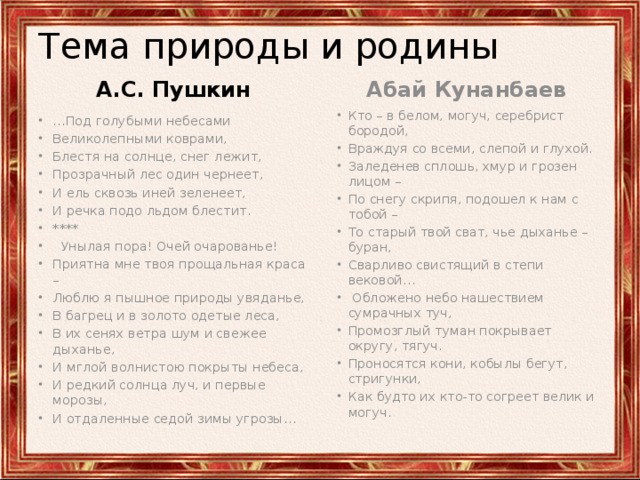 Тема природы и родины А.С. Пушкин Абай Кунанбаев Кто – в белом, могуч, серебрист бородой, Враждуя со всеми, слепой и глухой. Заледенев сплошь, хмур и грозен лицом – По снегу скрипя, подошел к нам с тобой – То старый твой сват, чье дыханье – буран, Сварливо свистящий в степи вековой…   Обложено небо нашествием сумрачных туч, Промозглый туман покрывает округу, тягуч. Проносятся кони, кобылы бегут, стригунки, Как будто их кто-то согреет велик и могуч. … Под голубыми небесами Великолепными коврами, Блестя на солнце, снег лежит, Прозрачный лес один чернеет, И ель сквозь иней зеленеет, И речка подо льдом блестит. ****   Унылая пора! Очей очарованье! Приятна мне твоя прощальная краса – Люблю я пышное природы увяданье, В багрец и в золото одетые леса, В их сенях ветра шум и свежее дыханье, И мглой волнистою покрыты небеса, И редкий солнца луч, и первые морозы, И отдаленные седой зимы угрозы… 