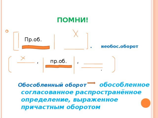    ПОМНИ!  Пр.об.      Пр.об.      Пр.об.      . необос.оборот   . необос.оборот   . необос.оборот   . необос.оборот  . необос.оборот   , пр.об. ,  . Обособленный оборот обособленное согласованное распространённое определение, выраженное причастным оборотом   , пр.об. ,  .  Обособленный оборот обособленное согласованное распространённое определение, выраженное причастным оборотом   , пр.об. ,  .  Обособленный оборот обособленное согласованное распространённое определение, выраженное причастным оборотом 