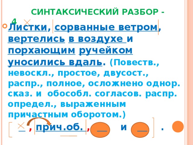  СИНТАКСИЧЕСКИЙ РАЗБОР - 4 Листки , сорванные ветром , вертелись  в воздухе и порхающим  ручейком уносились вдаль . (Повеств., невоскл., простое, двусост., распр., полное, осложнено однор. сказ. и обособл. согласов. распр. определ., выраженным причастным оборотом.)    ,  прич.об. ,   и  . 