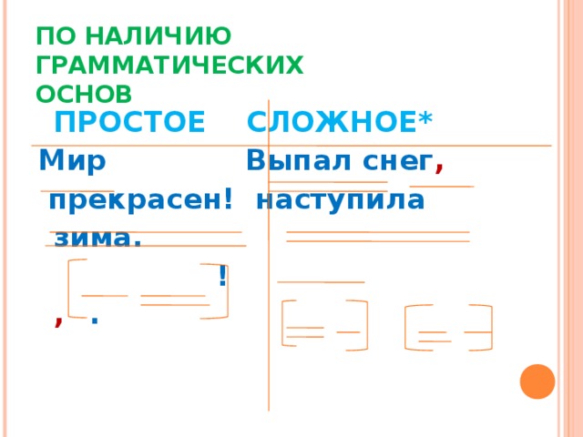 ПО НАЛИЧИЮ ГРАММАТИЧЕСКИХ    ОСНОВ  ПРОСТОЕ  СЛОЖНОЕ* Мир Выпал снег ,  прекрасен! наступила      зима.  !        ,   .        