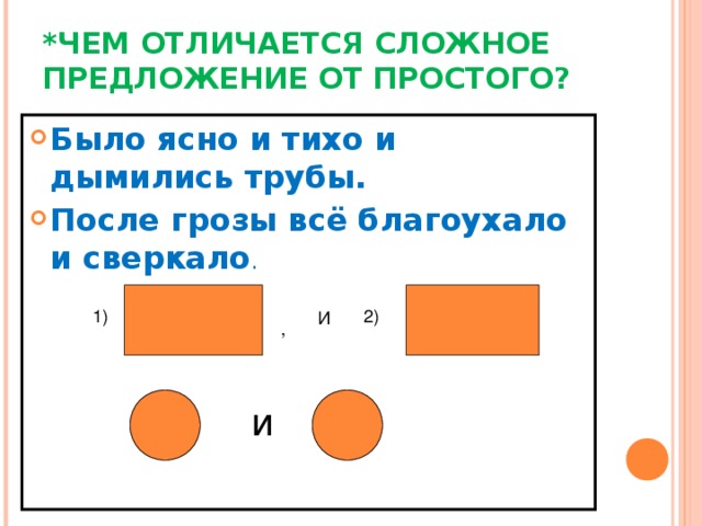 *ЧЕМ ОТЛИЧАЕТСЯ СЛОЖНОЕ ПРЕДЛОЖЕНИЕ ОТ ПРОСТОГО? Было ясно и тихо и дымились трубы. После грозы всё благоухало и сверкало . 1) 2) И , и 