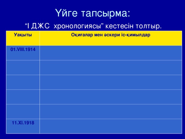 Үйге тапсырма: “ І ДЖС хронологиясы” кестесін толтыр. Уақыты Оқиғалар мен әскери іс-қимылдар 01. V І I І.1914 11. XI .1918 