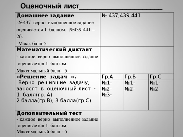 Оценочный лист_____________________   Домашнее задание № 437 верно выполненное задание оценивается 1 баллом. №439-441 – 2б. Макс. балл-5 № 437,439,441 Математический диктант - каждое верно выполненное задание оценивается 1 баллом. Максимальный балл - 5   «Решение задач ».  Верно решившие задачу, заносят в оценочный лист - 1 балл(гр. А) 2 балла(гр.В), 3 балла(гр.С)   Гр.А Дополнительный тест Гр.В № 1- № 2- № 3- Итого баллов     Гр.С - каждое верно выполненное задание оценивается 1 баллом. Максимальный балл - 5 № 1- № 2-   № 1- № 2-   