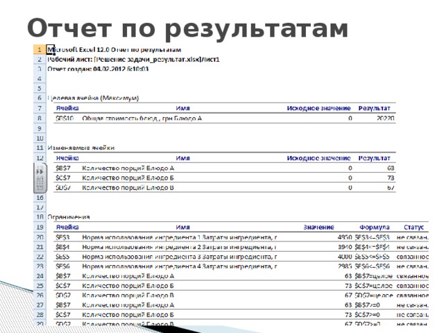 Отчет по результатам