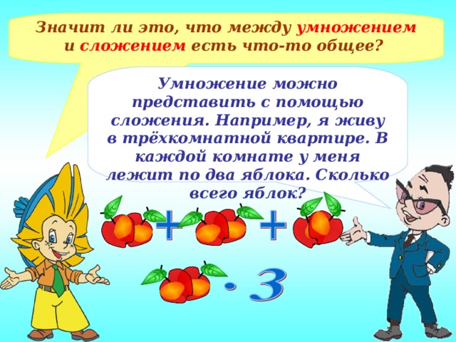Значит ли это, что между умножением и сложением есть что-то общее? Умножение можно представить с помощью сложения. Например, я живу в трёхкомнатной квартире. В каждой комнате у меня лежит по два яблока. Сколько всего яблок? 