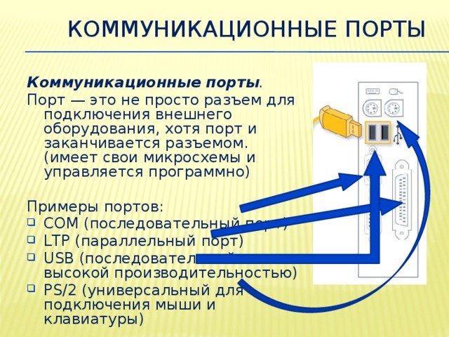 Коммуникационные порты Коммуникационные порты .  Порт — это не просто разъем для подключения внешнего оборудования, хотя порт и заканчивается разъемом. (имеет свои микросхемы и управляется программно) Примеры портов: COM (последовательный порт) LTP (параллельный порт) USB (последовательный с высокой производительностью) PS/2 (универсальный для подключения мыши и клавиатуры)