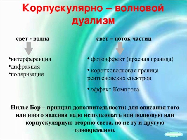 Явления подтверждающие волновую природу света. Корпускулярно-волновой дуализм света. Корпускулярно волновая двойственность. Волновой дуализм. Квантово волновой дуализм света.