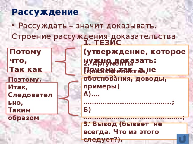 Презентация доказательства в рассуждении 5 класс