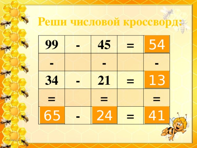 Реши числовой кроссворд: 54 99 - - 45 34 = - - = 21 = - - = = = 13 Если в числовом кроссворде решить примеры по горизонтали и вертикали, получим ещё два примера . Их ответы должны совпадать. 65 24 41  