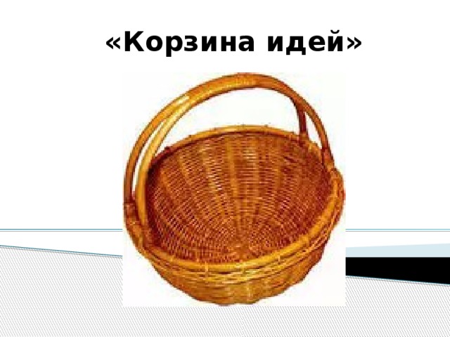 Корзина идей картинка