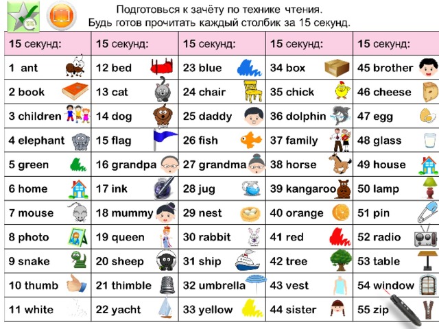 План конспект урока 2 класс английский язык спотлайт