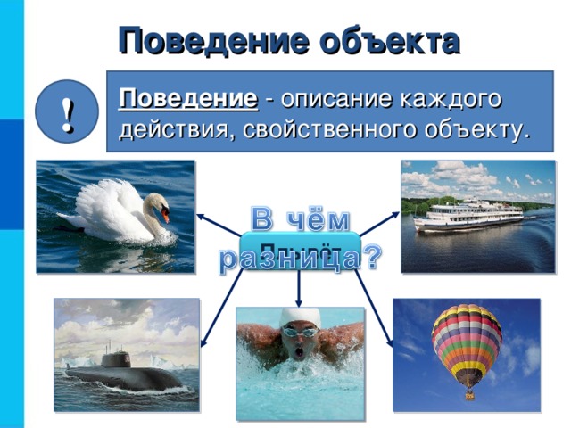 Поведение  объекта Поведение - описание каждого действия, свойственного объекту. ! Плывёт  