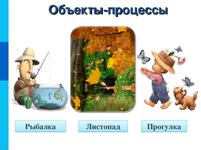 Объекты-процессы Рыбалка Листопад Прогулка  