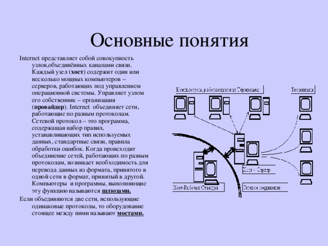 Основные понятия Internet представляет собой совокупность узлов,объединённых каналами связи. Каждый узел ( хост ) содержит один или несколько мощных компьютеров – серверов, работающих под управлением операционной системы. Управляет узлом его собственник – организация ( провайдер ). Internet объединяет сети, работающие по разным протоколам. Сетевой протокол – это программа, содержащая набор правил, устанавливающих тип используемых данных, стандартные связи, правила обработки ошибок. Когда происходит объединение сетей, работающих по разным протоколам, возникает необходимость для перевода данных из формата, принятого в одной сети в формат, принятый в другой. Компьютеры и программы, выполняющие эту функцию называются шлюзами. Если объединяются две сети, использующие одинаковые протоколы, то оборудование стоящее между ними называют мостами.    