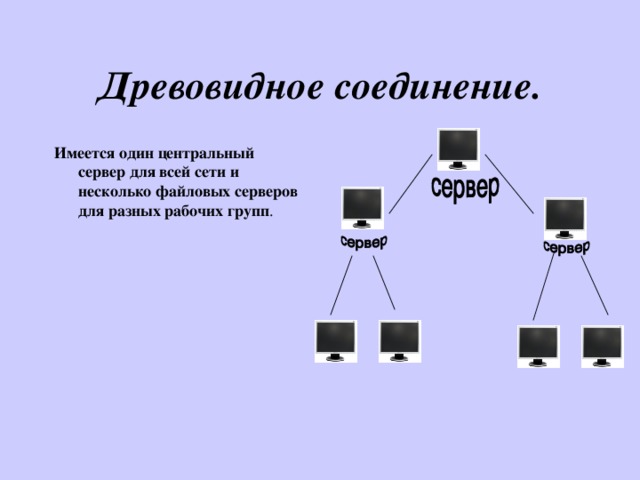 Древовидное соединение. Имеется один центральный сервер для всей сети и несколько файловых серверов для разных рабочих групп . 