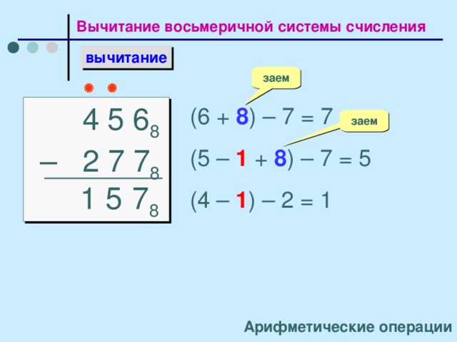 Технологическая карта урока системы счисления