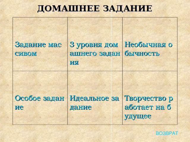 ДОМАШНЕЕ ЗАДАНИЕ Задание массивом 3 уровня домашнего задания Особое задание Необычная обычность Идеальное задание Творчество работает на будущее ВОЗВРАТ 