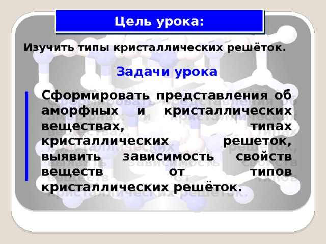 Цель урока: Изучить типы кристаллических решёток. Задачи урока Сформировать представления об аморфных и кристаллических веществах, типах кристаллических решеток, выявить зависимость свойств веществ от типов кристаллических решёток. 