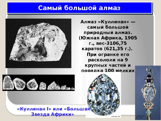 Самый большой алмаз Алмаз «Куллинан» — самый большой природный алмаз. (Южная Африка, 1905 г., вес-3106,75 каратов (621,35 г.). При огранке его раскололи на 9 крупных частей и порядка 100 мелких осколков. «Куллинан I» или «Большая Звезда Африки» 