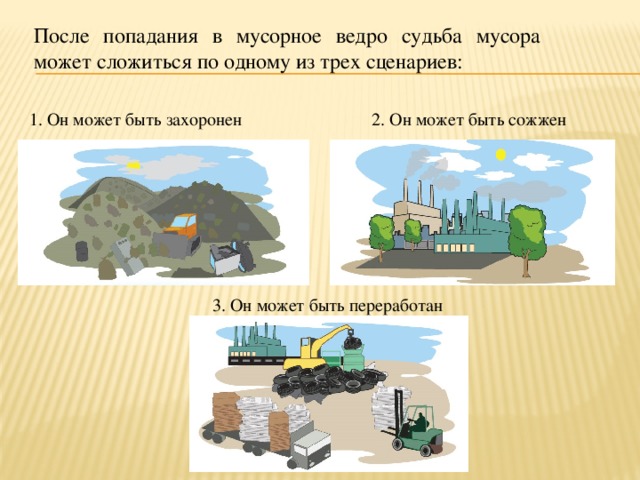 После попадания в мусорное ведро судьба мусора может сложиться по одному из трех сценариев: 1. Он может быть захоронен 2. Он может быть сожжен 3. Он может быть переработан 