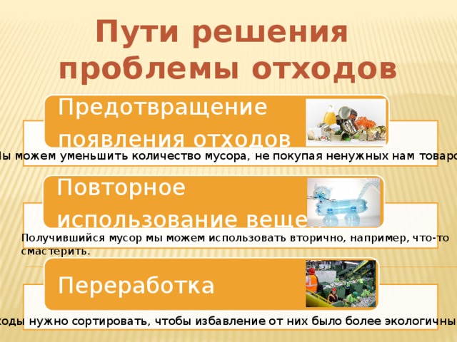 Пути решения  проблемы отходов Предотвращение появления отходов Мы можем уменьшить количество мусора, не покупая ненужных нам товаров. Повторное использование вещей Получившийся мусор мы можем использовать вторично, например, что-то смастерить. Переработка Отходы нужно сортировать, чтобы избавление от них было более экологичным. 