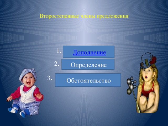   Второстепенные члены предложения   1 . Дополнение 2 . Определение 3 . Обстоятел ьство  Дополнение  Определение  Обстоятельство  
