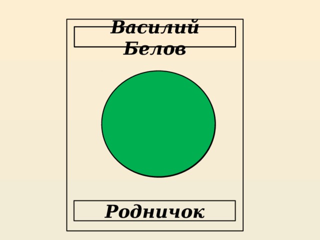 Родничок текст. Рассказ Белова Родничок.