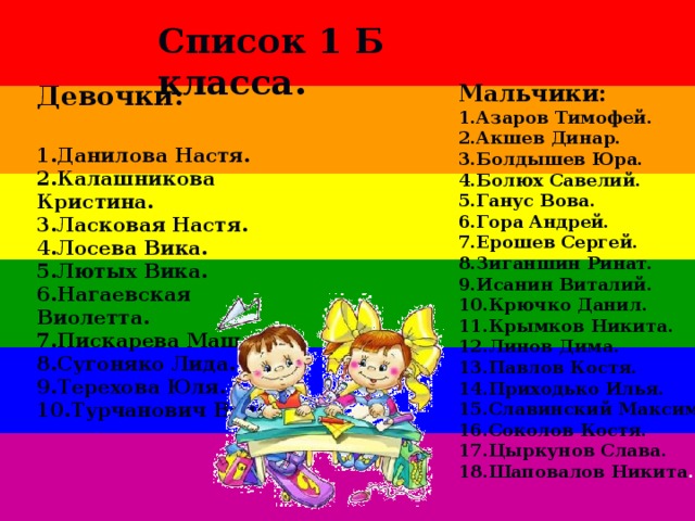 Список 1 Б класса. Девочки:  1.Данилова Настя. 2.Калашникова Кристина. 3.Ласковая Настя. 4.Лосева Вика. 5.Лютых Вика. 6.Нагаевская Виолетта. 7.Пискарева Маша. 8.Сугоняко Лида. 9.Терехова Юля. 10.Турчанович Валя. Мальчики: 1.Азаров Тимофей. 2.Акшев Динар. 3.Болдышев Юра. 4.Болюх Савелий. 5.Ганус Вова. 6.Гора Андрей. 7.Ерошев Сергей. 8.Зиганшин Ринат. 9.Исанин Виталий. 10.Крючко Данил. 11.Крымков Никита. 12.Линов Дима. 13.Павлов Костя. 14.Приходько Илья. 15.Славинский Максим. 16.Соколов Костя. 17.Цыркунов Слава. 18.Шаповалов Никита . 